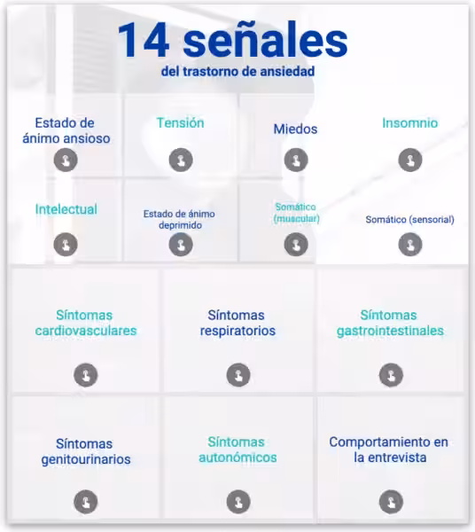 ansiedad-social-test