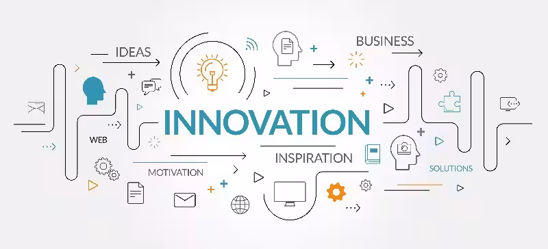 customer-innovation