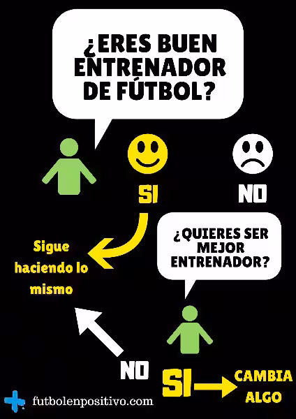 futbol-base-frases