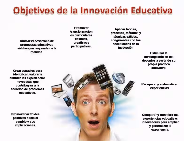 Innovacion-practica