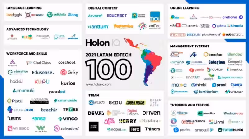 Startups-innovadoras