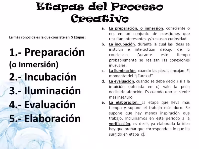 etapas-de-creatividad