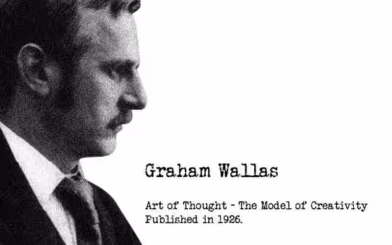 graham-wallas-proceso-creativo