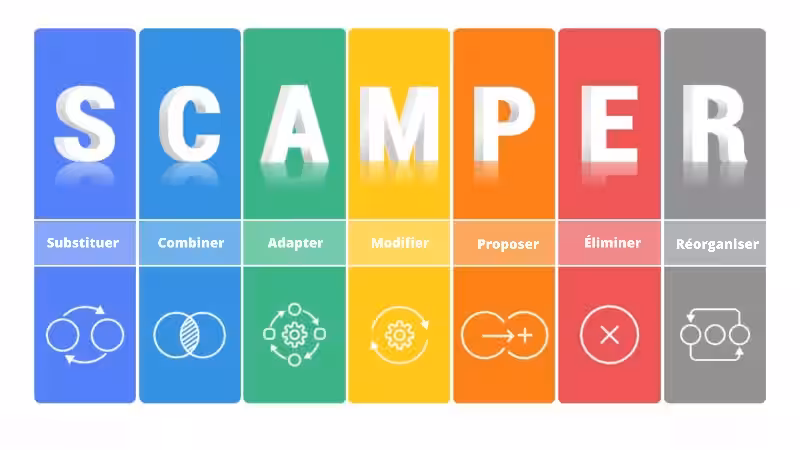 scamper